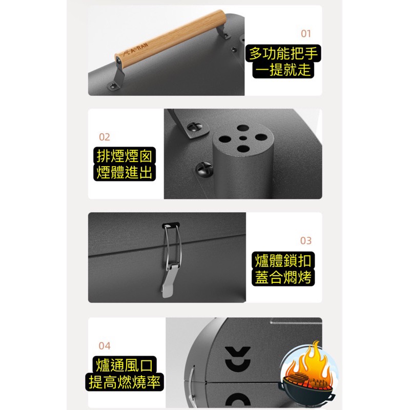 💎樂樂購物💎攜帶式*雙面*烤肉爐、烤盤、買就送9吋烤肉夾（烤夾顏色隨機‼️）-細節圖5