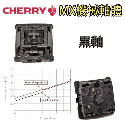 cherry 櫻桃 機械軸 MX 軸 青軸 茶軸 靜音 紅軸 銀軸 黑軸 三腳 鍵盤  軸體 故障 維修-細節圖6