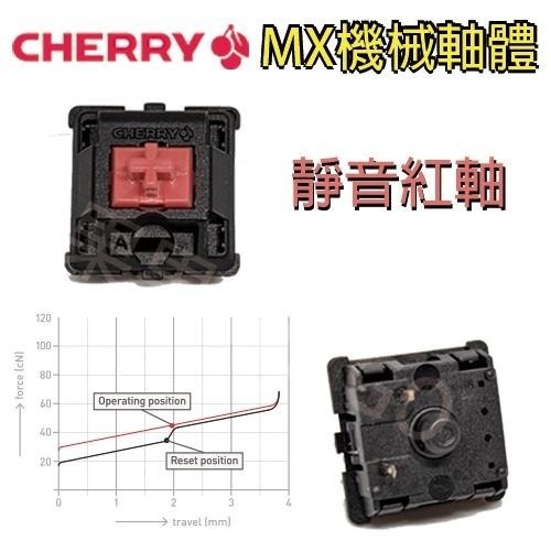 cherry 櫻桃 機械軸 MX 軸 青軸 茶軸 靜音 紅軸 銀軸 黑軸 三腳 鍵盤  軸體 故障 維修-細節圖8