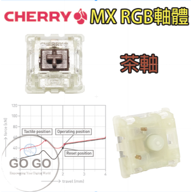 cherry 櫻桃 機械軸 MX 軸 青軸 茶軸 靜音 紅軸 銀軸 黑軸 三腳 鍵盤  軸體 故障 維修-規格圖8