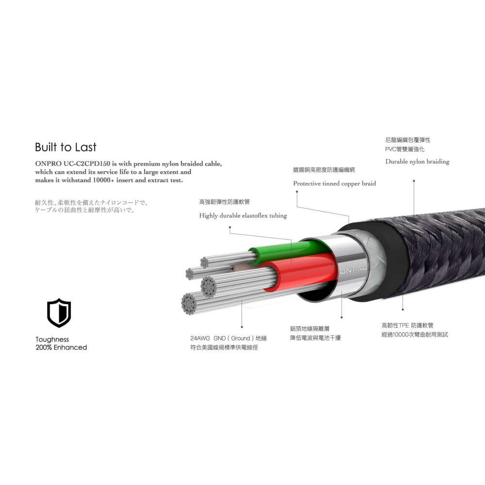 ONPRO UC-C2CPD150 Type-C to Type-C 充電線 快充傳輸線 手機 傳輸 充電傳輸線-細節圖3