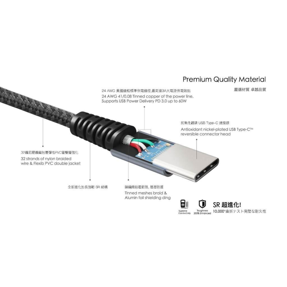 ONPRO UC-C2CPD150 Type-C to Type-C 充電線 快充傳輸線 充電 手機 傳輸 充電傳輸線-細節圖6