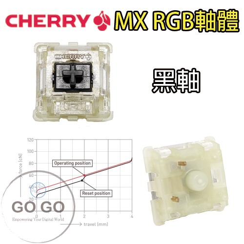 cherry 櫻桃 機械軸 MX RGB 軸 青軸 茶軸 靜音 紅軸 銀軸 黑軸 三腳 鍵盤  軸體 故障 維修-規格圖8
