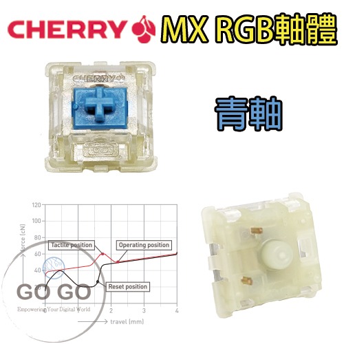 cherry 櫻桃 機械軸 MX RGB 軸 青軸 茶軸 靜音 紅軸 銀軸 黑軸 三腳 鍵盤  軸體 故障 維修-規格圖8