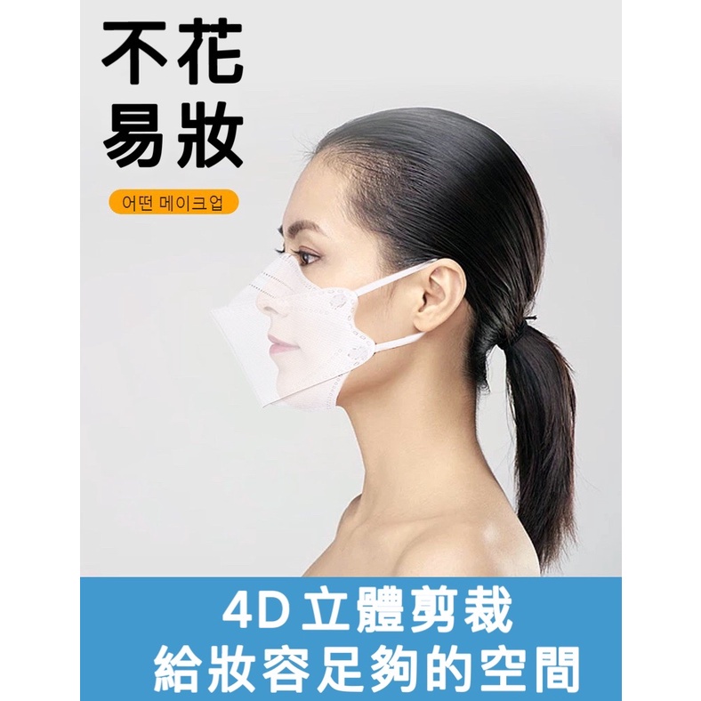 MDMS⭐單片獨立包裝/韓版KF94 魚形口罩 三層含熔噴布 魚嘴柳葉折疊口罩 四層口罩 KF94口罩 立體口罩A038-細節圖4