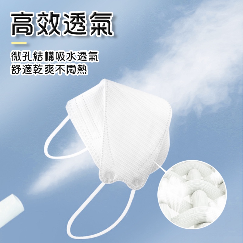 MDMS⭐單片獨立包裝/韓版KF94 魚形口罩 三層含熔噴布 魚嘴柳葉折疊口罩 四層口罩 KF94口罩 立體口罩A038-細節圖6