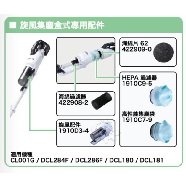 牧田 Makita 吸塵器 配件 旋風集塵桶 短集塵筒 1910D3-4 白色-細節圖5