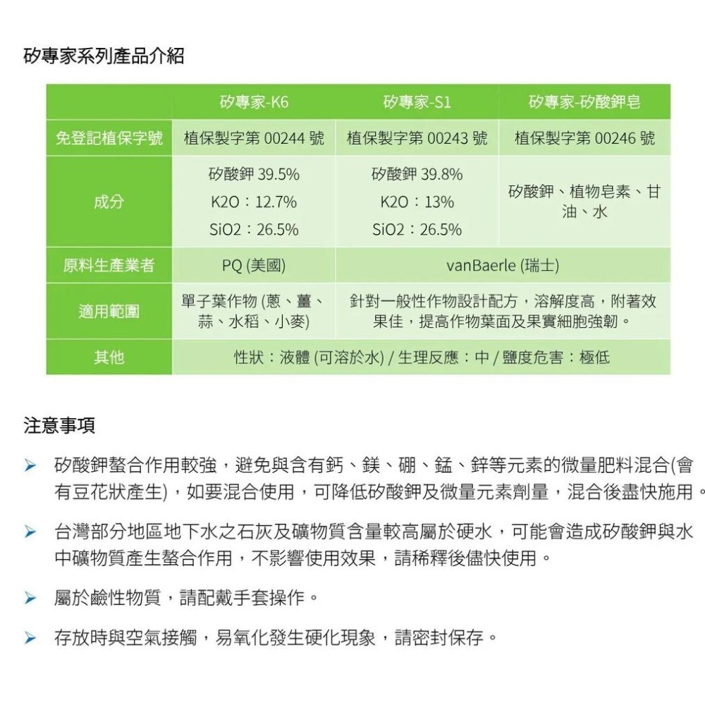 [Bingo賓購]台灣現貨 矽專家-矽酸鉀皂 可溶性矽 水溶性矽元素 病蟲害防治 多肉 觀葉 種菜 果樹 真菌 送量杯-細節圖6