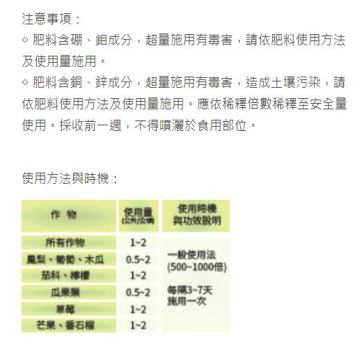 [Bingo賓購]新促花王 葉面肥 多肉 肥料 開花肥 植物肥 果樹肥 微量元素 觀葉植物 園藝 花卉 蘭花 催花-細節圖2