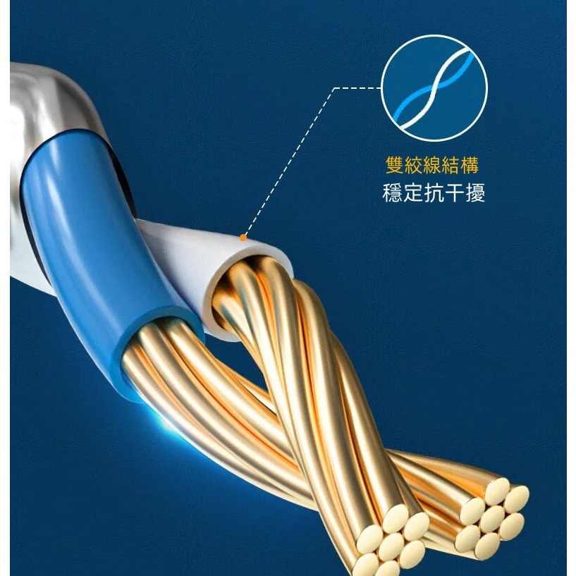 【杰妍選】台灣現貨 CAT8 40Gbps 超高速網路編織線  頂規電競級網線 CAT8萬兆超高速網路線 0.5~15米-細節圖2
