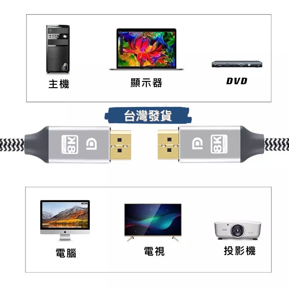 【好物坊】台灣現貨 標準 DP 1.4 8K 60Hz 編織 5M 3M 2M 1M 影音 訊號線 尼龍 鋁合金-細節圖4
