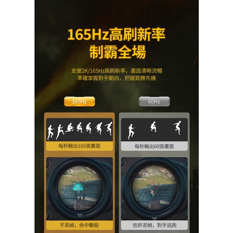 【好物坊】台灣現貨 標準 DP 1.4 8K 60Hz 編織 5M 3M 2M 1M 影音 訊號線 尼龍 鋁合金-細節圖7