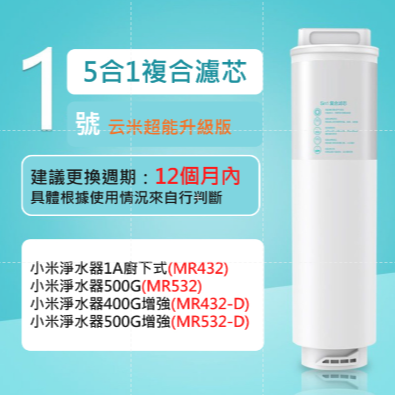 【台灣現貨】小米淨水器濾芯 云米濾芯 PP棉濾芯 活性炭 RO逆渗透 1號 2號 4號 廚上式 廚下式 1A 400增強-細節圖6