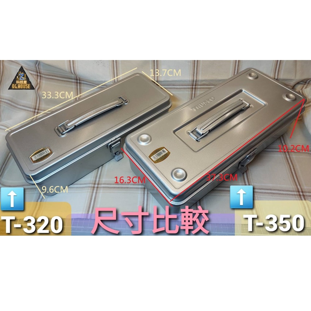 💫科技屋Z💫🇯🇵 日本製 TRUSCO 金屬工具箱 收納箱收納像 T320 T350 T-320 T-350-細節圖2