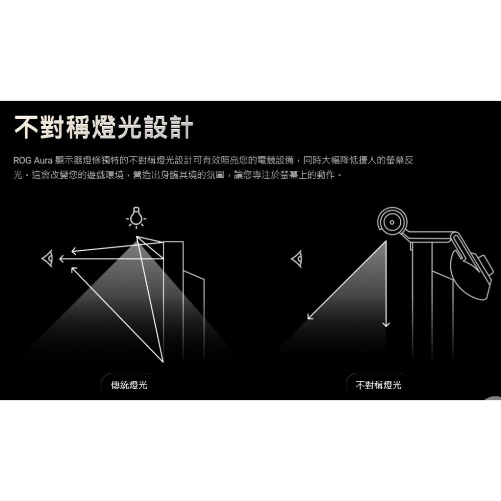 現貨】全新 ASUS 華碩 ROG AURA monitor light bar 電競 螢幕掛燈 alb01【公司貨-細節圖6