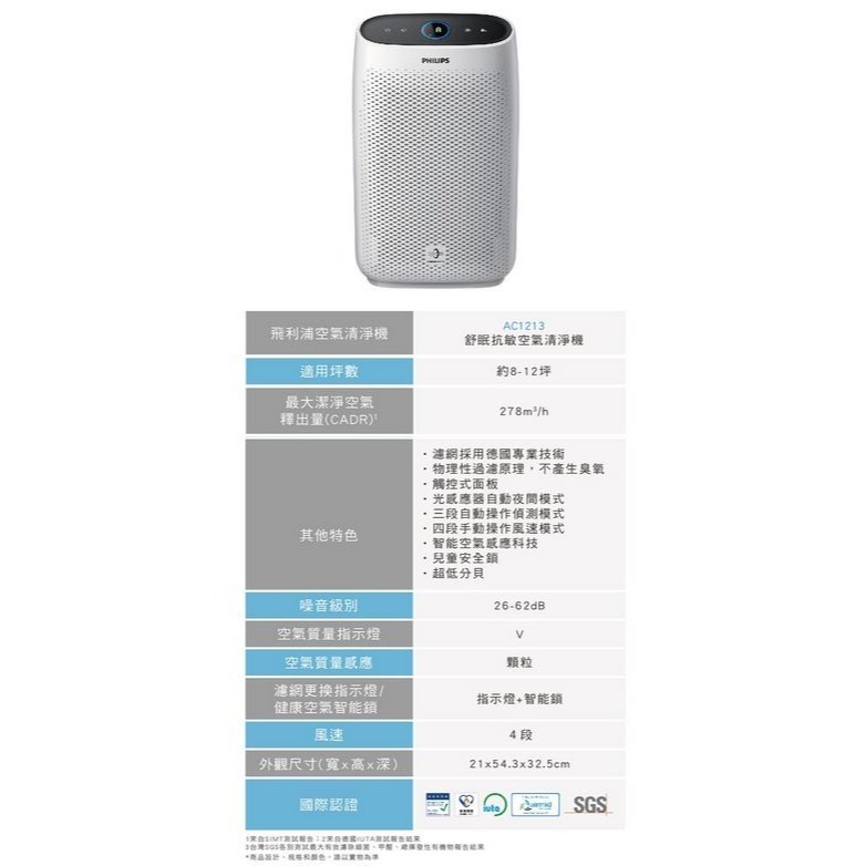 PHILIPS 飛利浦 空氣清淨機 AC1213 適用11~13坪 CADR 278-細節圖2