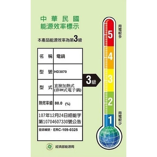 PHILIPS 飛利浦 微電鍋 瑰蜜粉2L HD3070 全新公司貨 三級節能-細節圖2