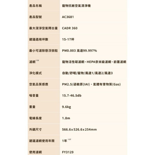 全新 台灣公司貨 飛利浦 PHILIPS 毛小奈 抗敏 寵物 清淨機 17坪 AC3681 吸附浮毛 除過敏異味 除甲醛-細節圖2