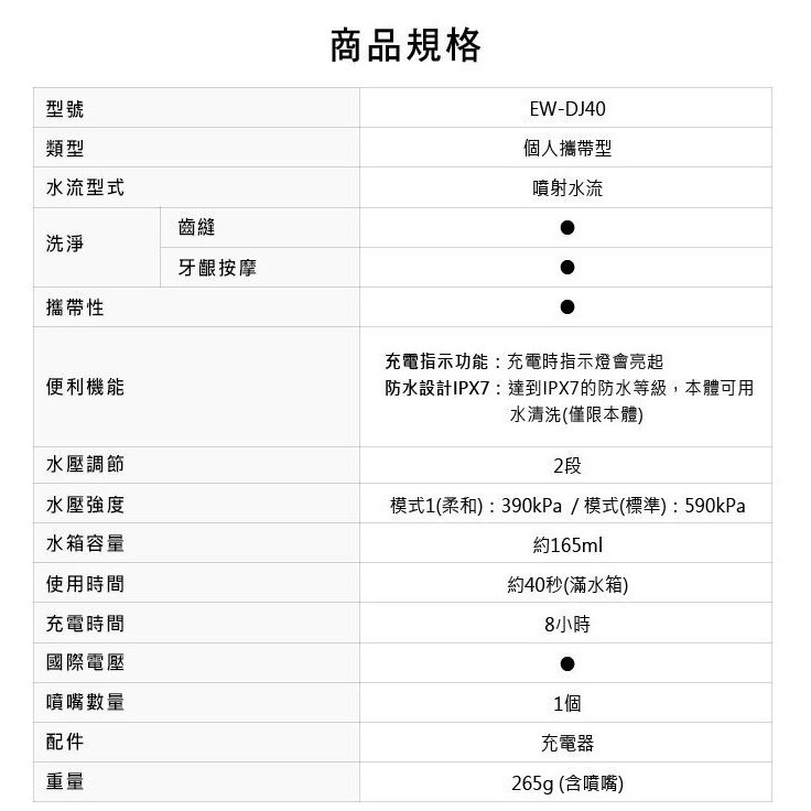 奇美 DC馬達遙控風扇16吋-細節圖2