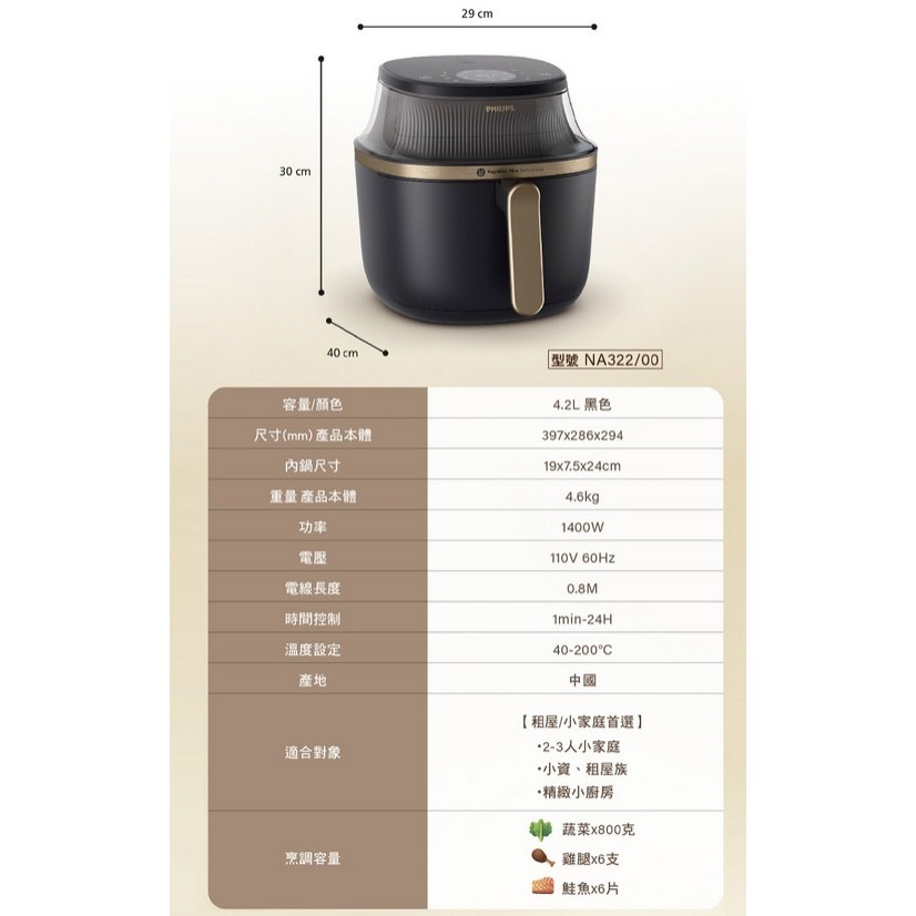 飛利浦 PHILIPS 星視界透視海星 氣炸鍋 4.2L NA322 黑-細節圖2