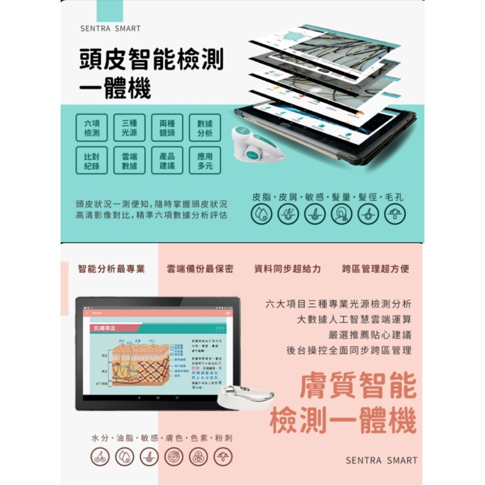 SIADUOLI 堅果精華護髮素 600ml 買一送三-細節圖3