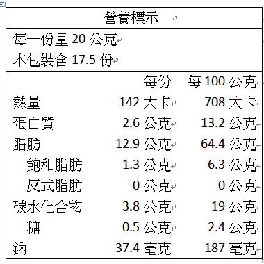 核桃 新疆紙皮核桃 西域果園 草本味 阿克蘇185核桃 合法進口報關 FDA檢驗合格 效期最新 核桃 現貨-細節圖4