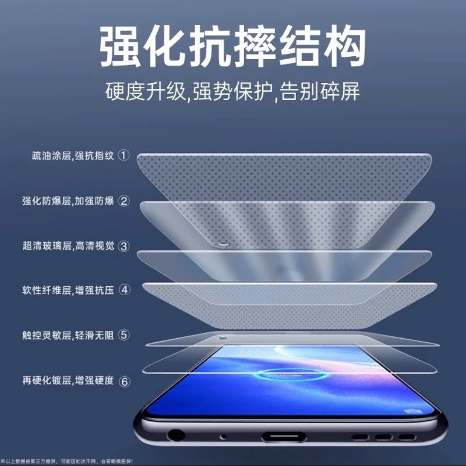 台灣現貨OPPO鋼化膜A98 A79 Reno8/7/6/5 Z適用A74 A78滿版Reno6Z玻璃抗藍光Reno8z-細節圖4