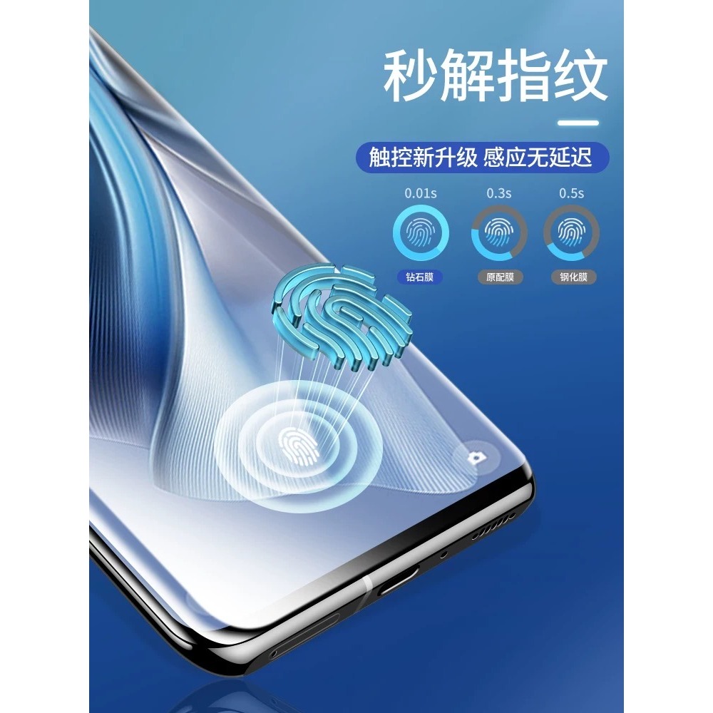 台灣OPPO鋼化膜Reno11pro全膠滿版Reno6pro曲面Reno8T適用Reno10pro玻璃FindX5pro-細節圖6