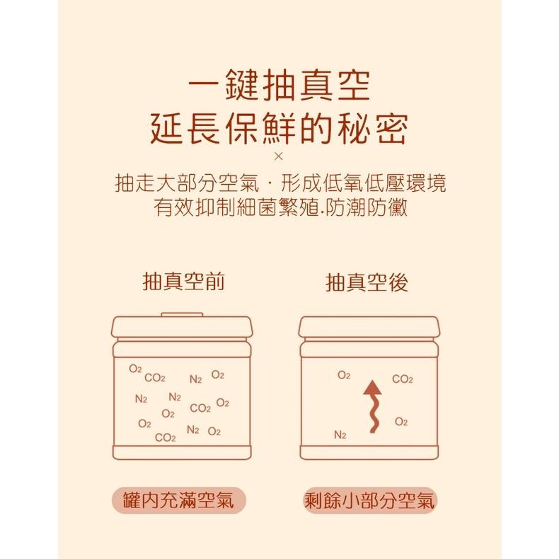 最新款【送~量勺】304不銹鋼 真空密封罐 按壓式 保鮮罐 抽氣式 收納罐 防潮罐 食品罐 五穀雜糧 零食罐 真空罐-細節圖8