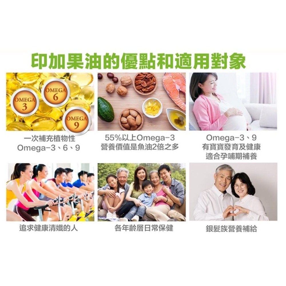 多件優惠 台灣真好 印加果油膠囊 60顆/盒  純印加果油 台灣製造 印加果油 新鮮 SGS認證 24H快速出貨 現貨-細節圖5