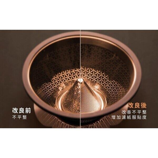 台灣製造 原廠保固 送【不鏽鋼量匙+精品咖啡豆 半磅】Driver 小山濾杯 微粒鈦不鏽鋼濾杯 咖啡金 升級版咖啡濾杯-細節圖3