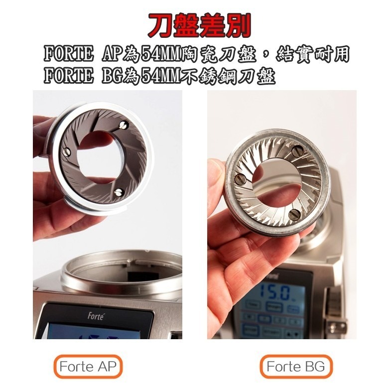 2024 BARATZA【送~風壓漏斗】Forte AP/BG 公司貨 單品義式定時定量咖啡電動磨豆機 小型商業用研磨機-細節圖4