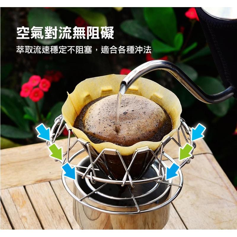 送【店家計量匙+專用清潔棉】錐形 Driver 可摺疊式濾杯 不鏽鋼濾杯 V型 可摺式 咖啡濾杯 HM-ZDV60-A1-細節圖7