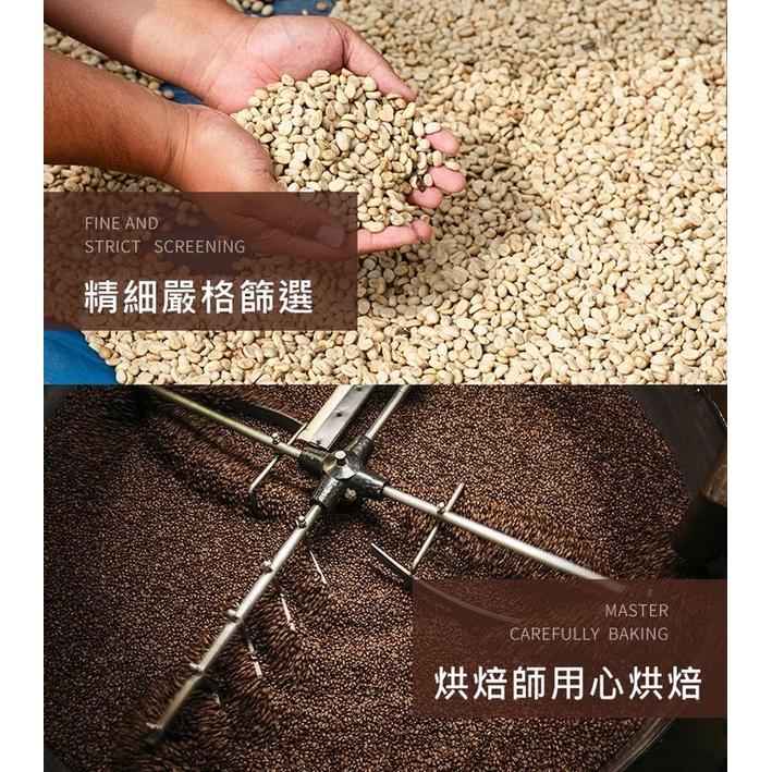 2023年-半磅／1/4磅熟豆 牙買加克里福頓莊園 藍山No.1水洗《精品咖啡豆×接單新鮮現烘》新鮮不貴 探索美味莊園豆-細節圖4