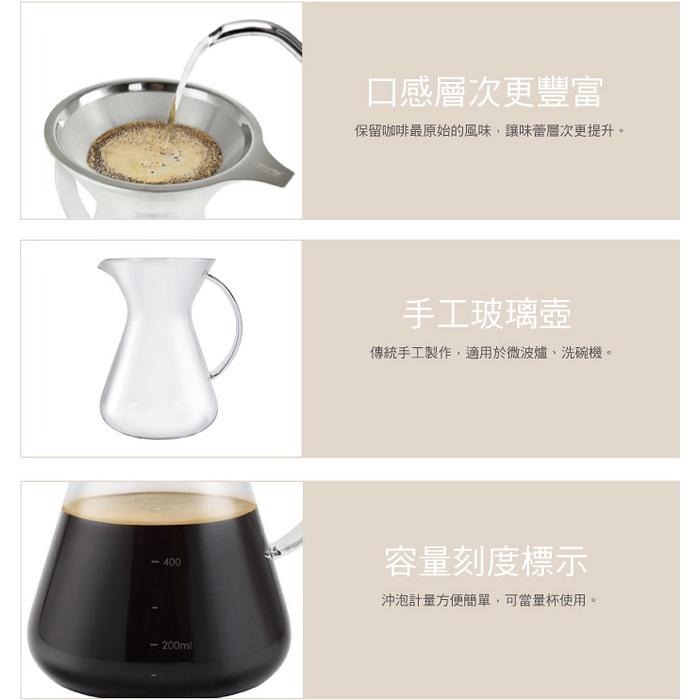 Driver 地中海不銹鋼濾杯組 600ml│地中海玻璃壺 900ml 咖啡濾杯組 手沖濾杯 造形玻璃壺 玻璃分享壺-細節圖5