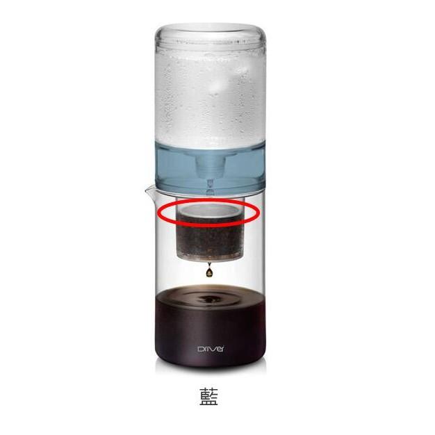 【冰滴壺配件、取代丸型濾紙】Driver 不鏽鋼分水網 濾水網片 適用設計款冰滴│滴答滴冰滴咖啡壺│兩用冰滴壺│不锈鋼-細節圖4