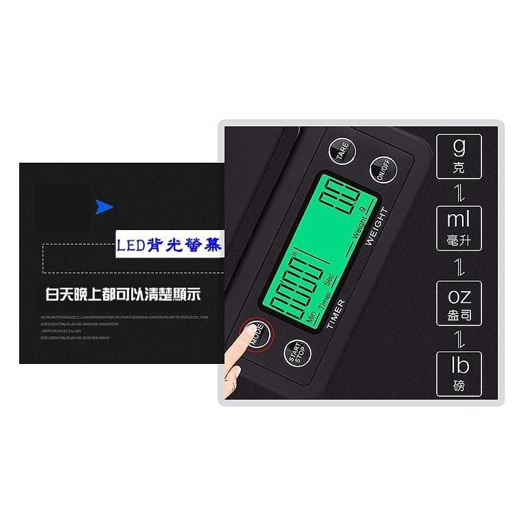 送【計量匙、清潔吹球、隔熱墊】3kg/0.1g多功能 順逆時 計時 秤重 手沖咖啡秤 電子秤 廚房秤 咖啡秤MS-K07-細節圖3