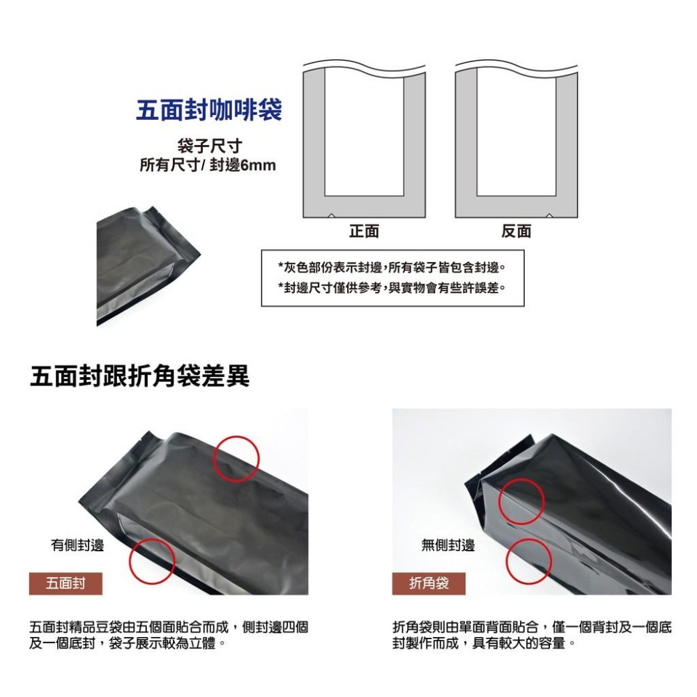 現貨 16oz/一磅咖啡豆袋 五面封咖啡包裝袋 附單向排氣閥 合掌袋 鋁箔袋 直型袋 玫瑰金│紅色│白色 1磅咖啡豆袋-細節圖6
