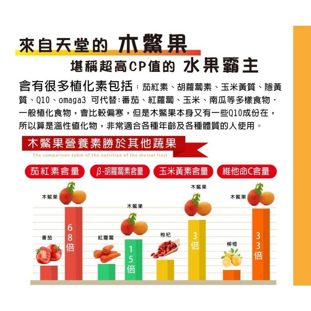 熱銷 木鱉果粉膠囊30粒/盒 台灣製造 木鱉果 木鱉果粉膠囊  國際品質雙驗證HACCP/ISO2200 現貨 大漢生技-細節圖3