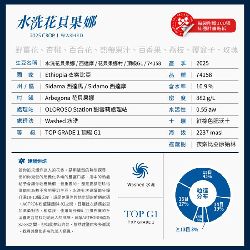 生豆 衣索比亞 西達摩 花貝果娜／茉香柚 可如蜜 日曬 水洗G1|紅圈計畫 - 世界咖啡生豆 生豆咖啡-細節圖2