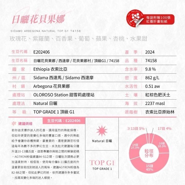 生豆 衣索比亞 西達摩 花貝果娜／茉香柚 可如蜜 日曬 水洗G1|紅圈計畫 - 世界咖啡生豆 生豆咖啡-細節圖9