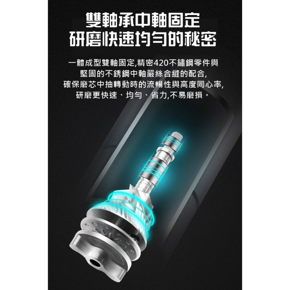 日本 NICOH【送~毛刷、清潔球】USB充電 電動磨豆機 不鏽鋼錐刀磨豆機 磨粉機 磨豆機 咖啡研磨機 NCG-128-細節圖2