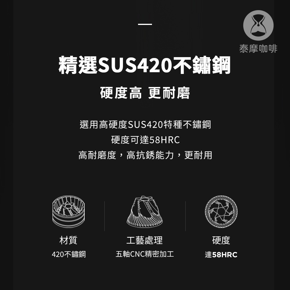 Timemore 泰摩 栗子 S3 外調手搖磨豆機【贈~Driver 不鏽鋼豆匙】手動咖啡磨豆機 高精度外調刻度-細節圖4