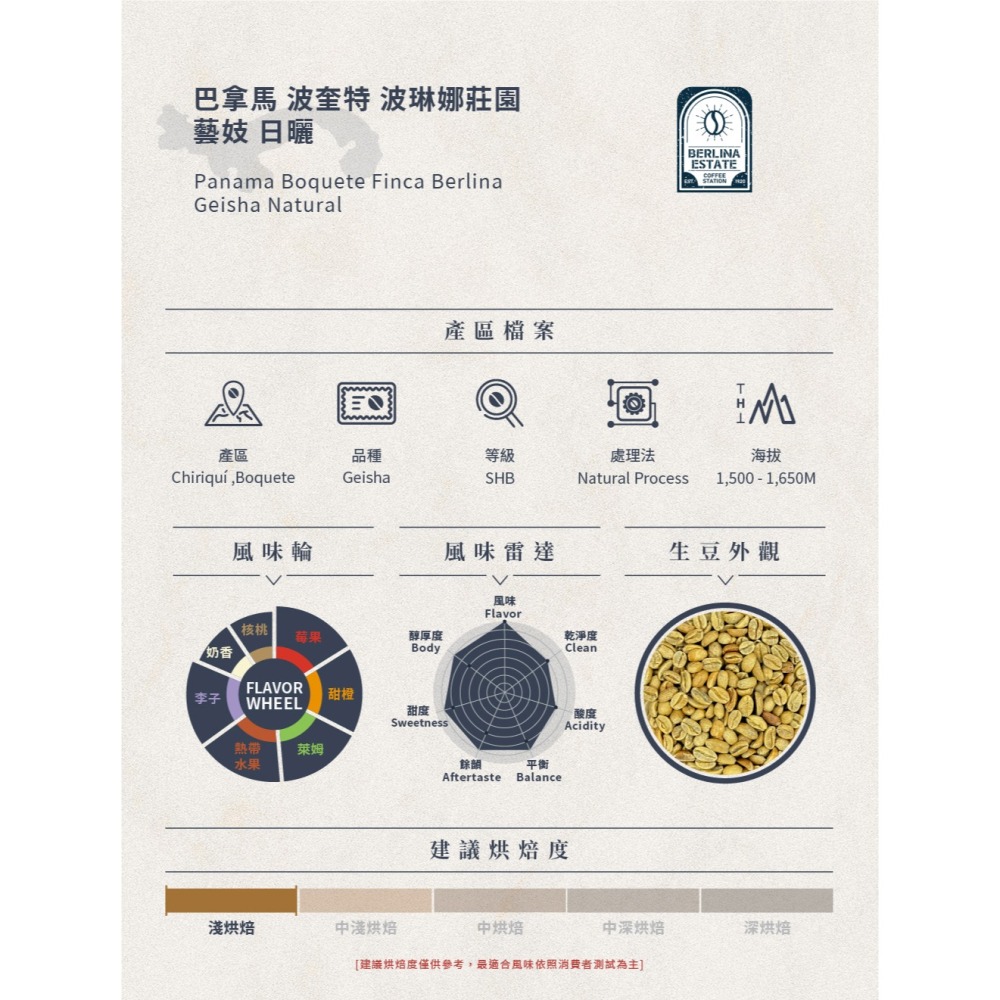 1kg生豆 巴拿馬 波奎特 艾瑪 瑪瑪卡特 藝伎／波琳娜莊園  - 世界咖啡生豆 咖啡生豆 莊園豆 精品豆 藝伎豆 生豆-細節圖2