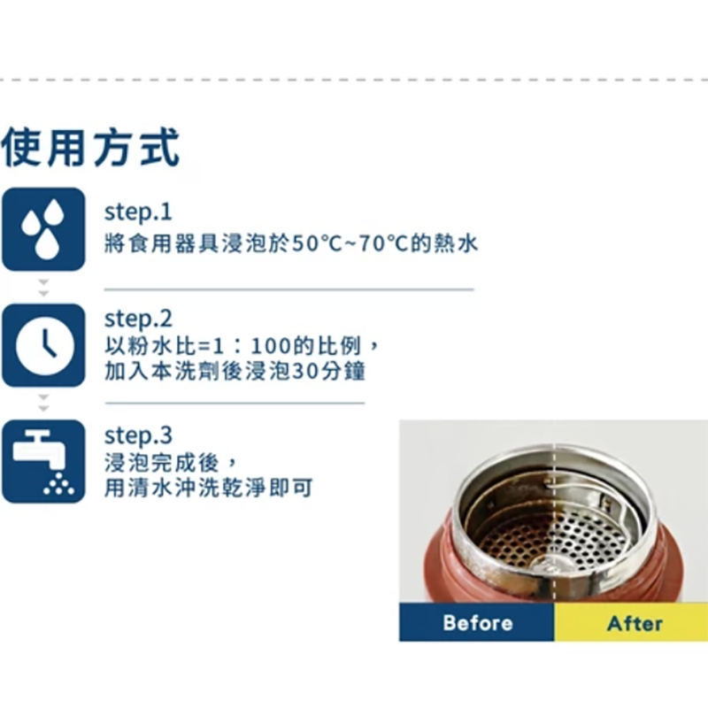 【Driver 活性氧食器專用洗劑】 有效去除茶垢、咖啡垢 去污 保溫瓶清潔劑 去味劑 殺菌劑 不銹鋼清潔劑 加量不漲價-細節圖7