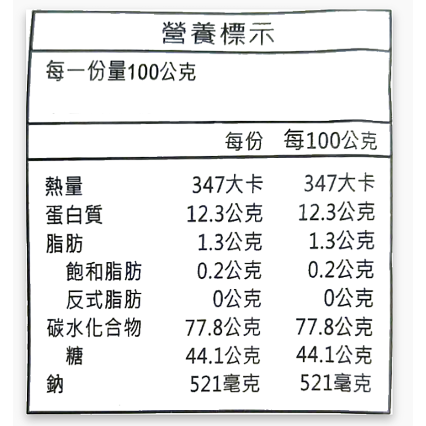 170g  枸杞脆 可以直接吃的枸杞，經過低溫烘焙 超好吃 一口接一口 超美味 零食 零嘴 必吃 美味-細節圖5