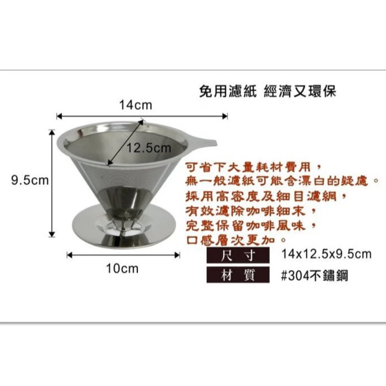 正316不鏽鋼內網【順暢款】底部新增濾網層 下水更順暢 手沖咖啡濾杯 不锈鋼咖啡濾網 (免用咖啡濾紙) 環保濾杯1~4杯-細節圖2