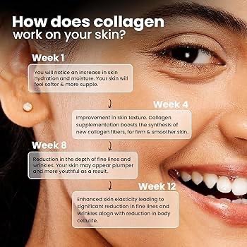 膠原蛋白 膠囊💊Sparkle Collagen🇺🇸VERISOL 活性 膠原蛋白胜肽 SKIN BOOST-細節圖6
