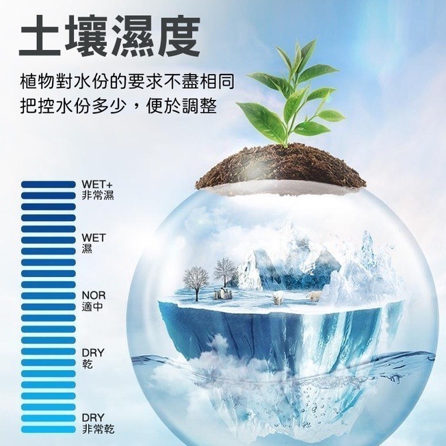 台灣現貨 四合一電子土壤檢測儀/園藝用 檢測土壤PH值/酸鹼測量/濕度檢測/溫度檢測/光照檢測-細節圖5