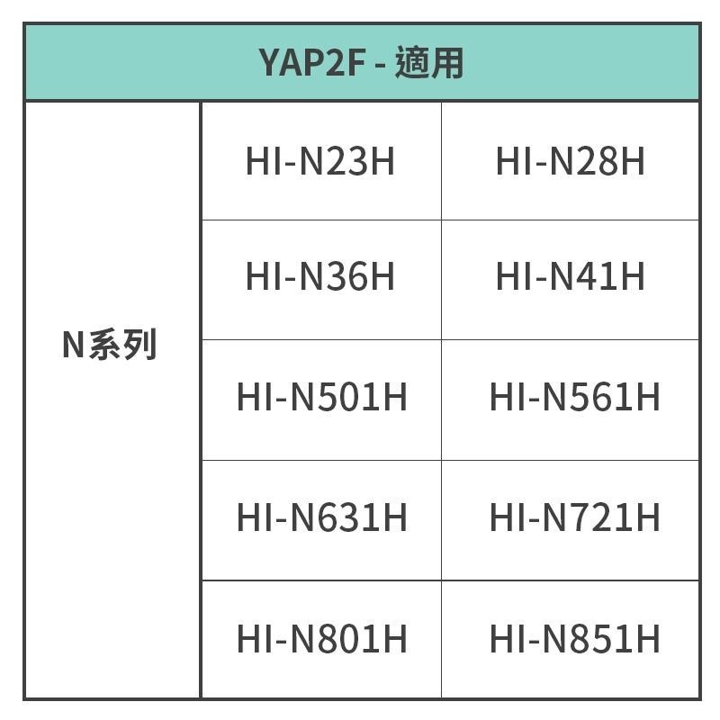 ［禾聯冷氣遙控器］原廠公司貨 YAP2F (禾聯冷氣遙控器通用N、NP、GA、GP系列) 禾聯變頻冷氣遙控器-細節圖4